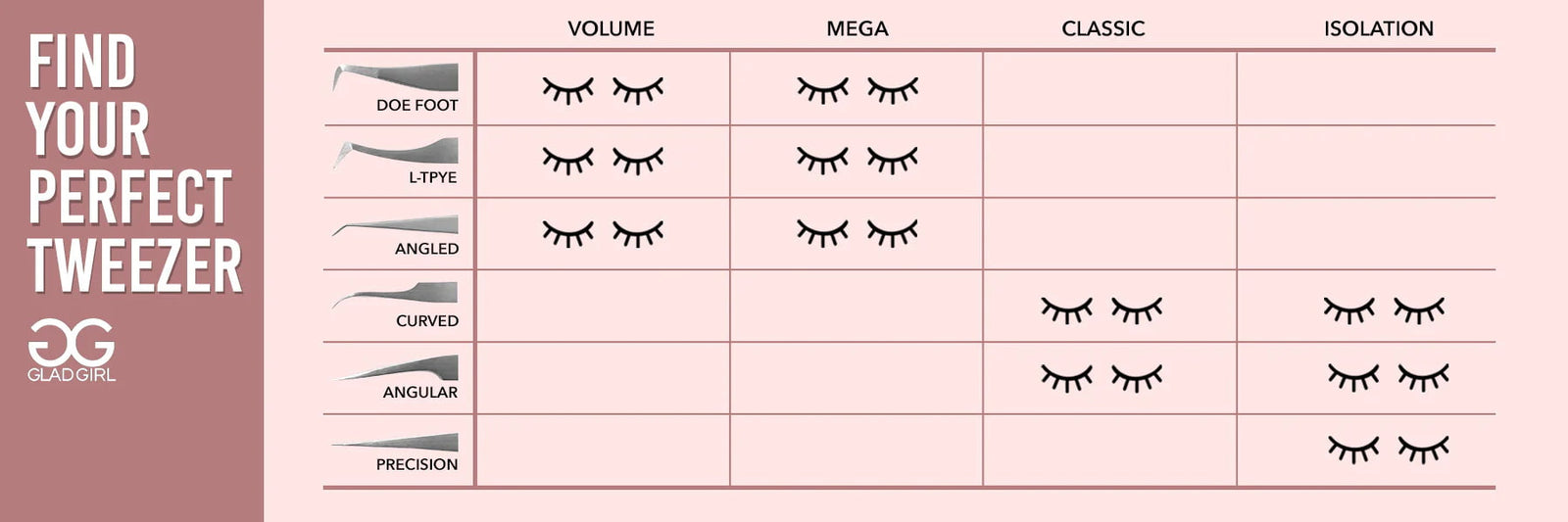 Eyelash Tweezers for Lash Extensions