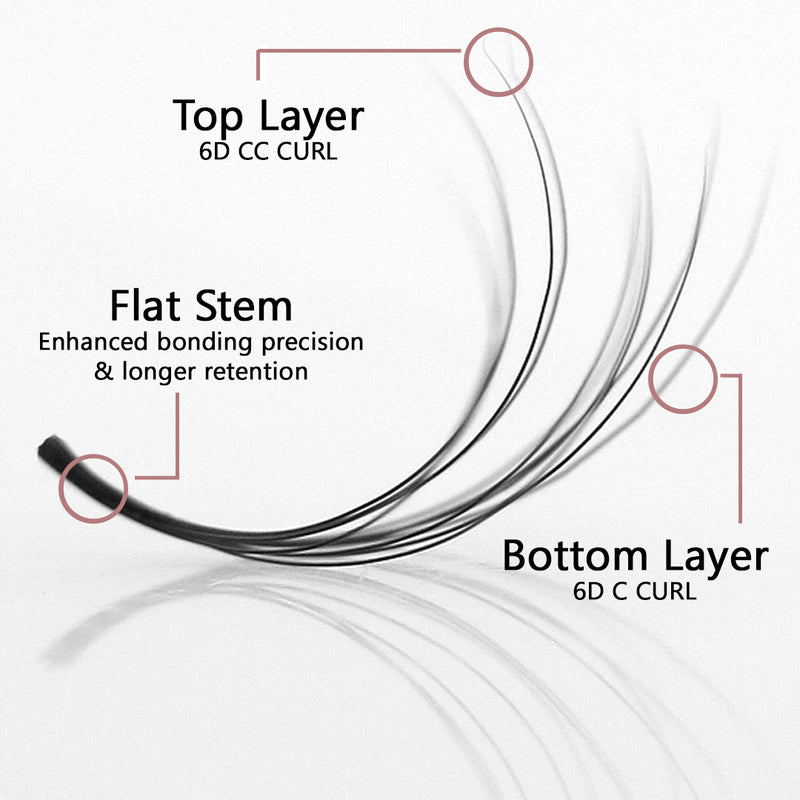 6D Double Layered Signature Mink PreMade Lash Fans - CC Curl & D Curl 0.03 x 8-15mm